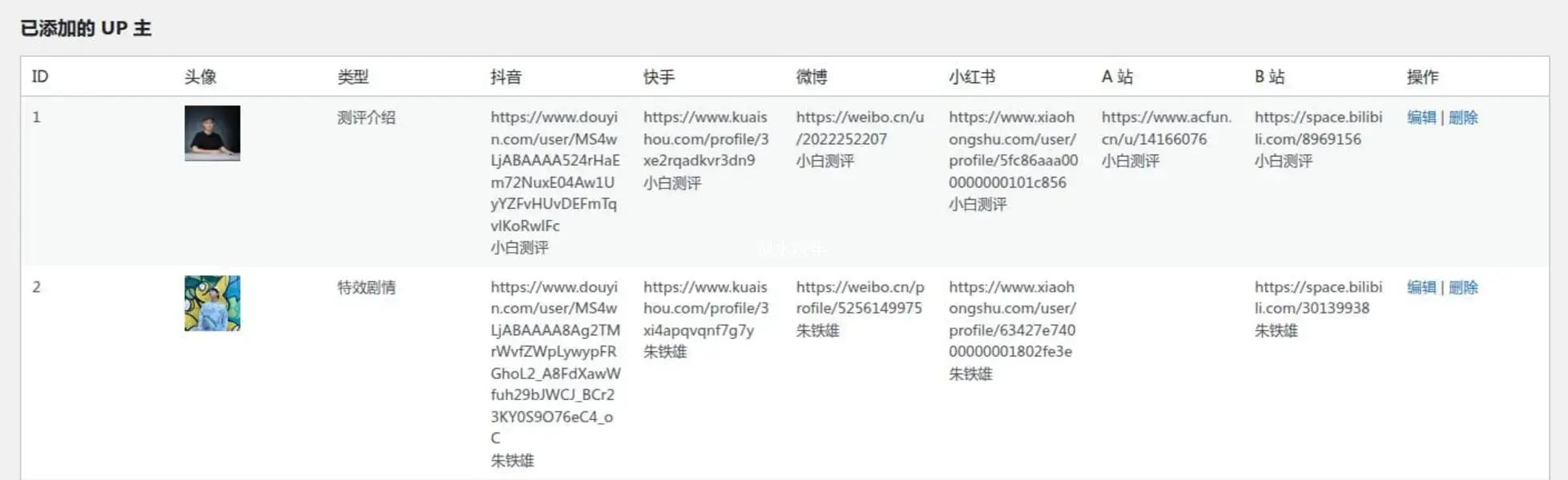 WordPress之UP主推荐插件V1.0.2(20250515更新)-似水流年